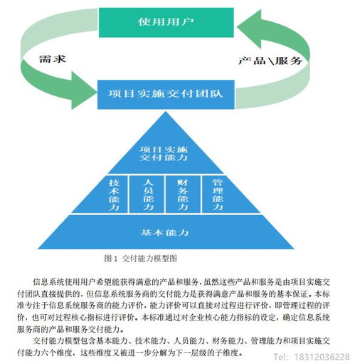 信息系统服务商交付能力评估包含的六个维度