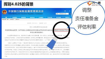 挥别4.025告别高预定利率时代24页.pptx