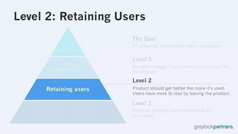 从产品价值评估看高德地图