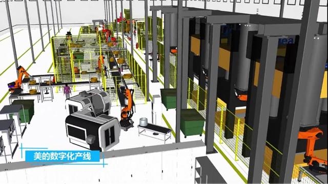 提前剧透！“数字孪生、万物互联”揭开工业仿真神秘面纱
