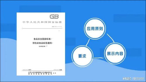 食品行业周报 50家上市企业48家盈利，老乡鸡预制菜业务引关注