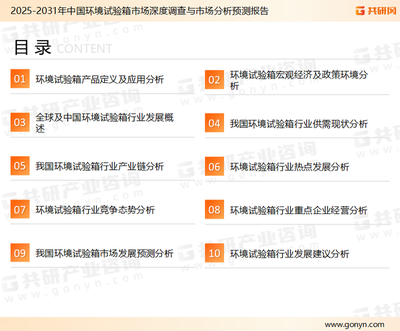 2025年全球环境试验箱市场规模达20亿美元，智能化自动化成为发展新趋势