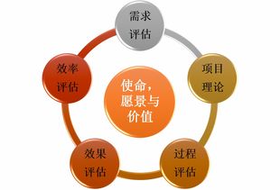 Wispad回归成都，双重研讨会邀您共同评估