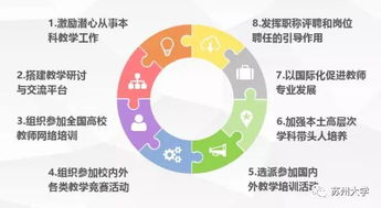 晒家底，亮实力 苏州大学师资队伍建设巡礼